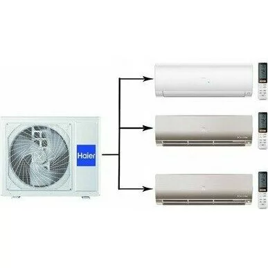 Мульти сплит система на 3 комнаты HAIER 3U70S2SR5FA/AS25S2SF2FA-W/AS25S2SF2FA-G*2шт
