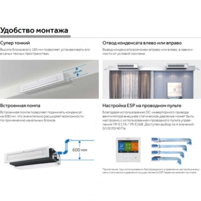 Канальный кондиционер HAIER AD71S2SS1FA/1U70S2SJ2FA Канальный кондиционер HAIER AD71S2SS1FA/1U70S2SJ2FA